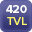 Risoluzione 420 linee TV